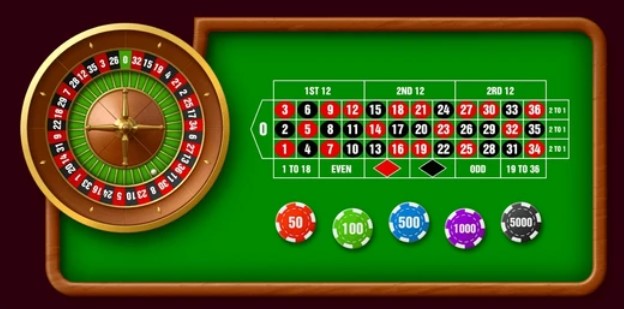 Play the Best Online Roulette Games at In999 in India